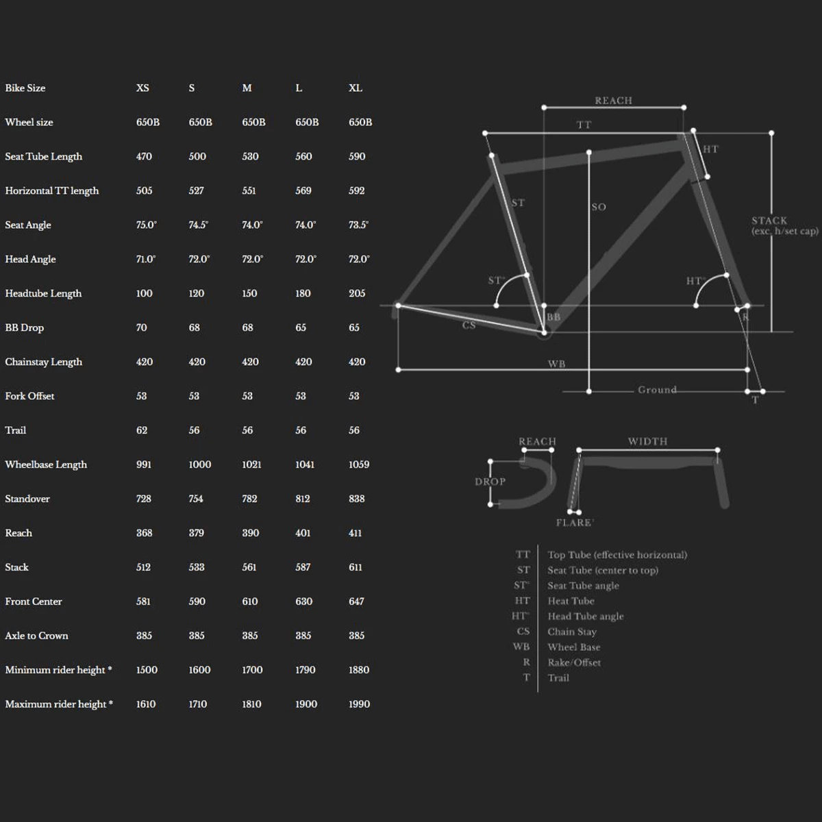 Bombtrack Audax - Gris/Noir 6 Bombtrack Audax - Gris/Noir – Image 6