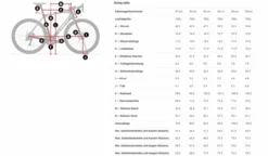 Trek Domane SL 7 ETap Gen 4 Gravel -Vélos Soldes Boutique Domane Gen 4 klein5VclhQfHNzSHZ