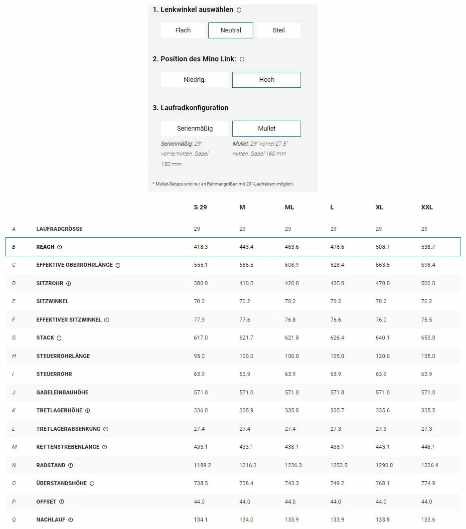 Trek Fuel EX 7 Gen 6 Matte Dnister Black 19 Trek Fuel EX 7 Gen 6 Matte Dnister Black – Image 19