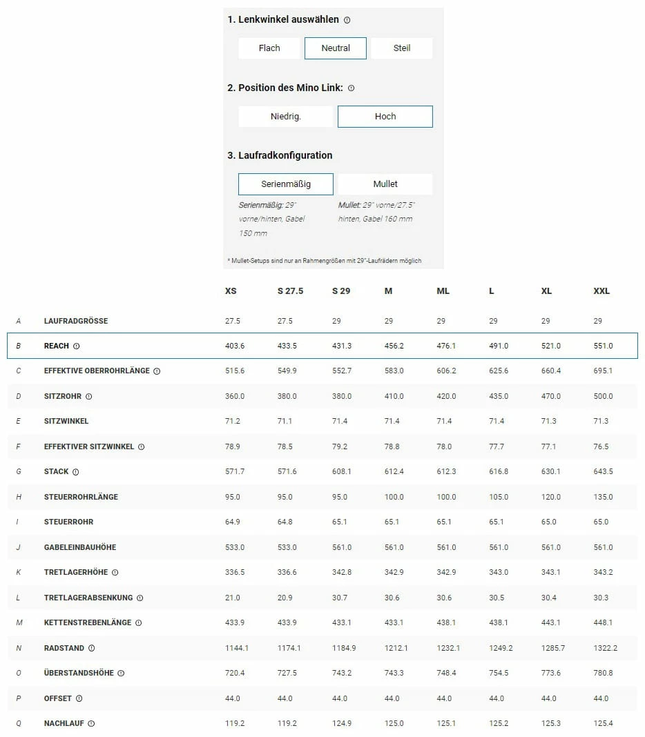 Trek Fuel EX 7 Gen 6 Matte Dnister Black 16 Trek Fuel EX 7 Gen 6 Matte Dnister Black – Image 16