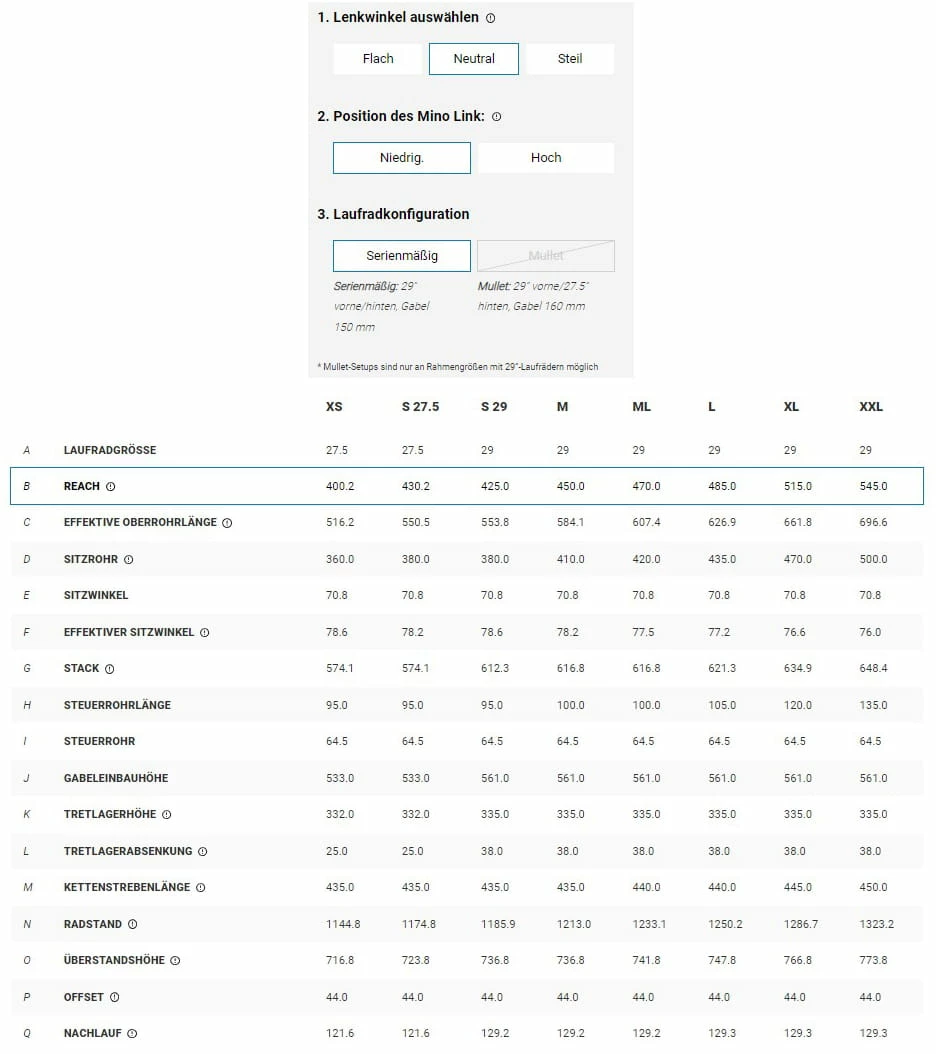 Trek Fuel EX 7 Gen 6 Matte Dnister Black 13 Trek Fuel EX 7 Gen 6 Matte Dnister Black – Image 13
