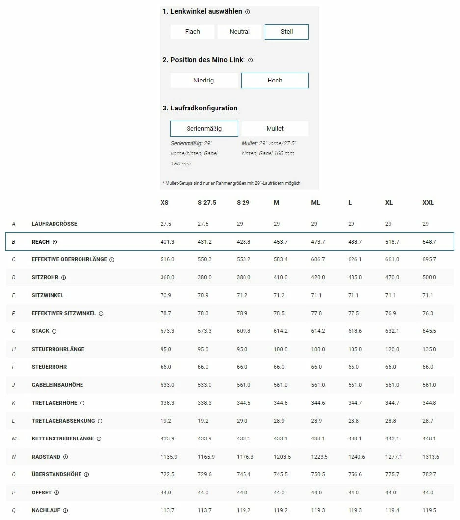 Trek Fuel EX 7 Gen 6 Matte Dnister Black 17 Trek Fuel EX 7 Gen 6 Matte Dnister Black – Image 17