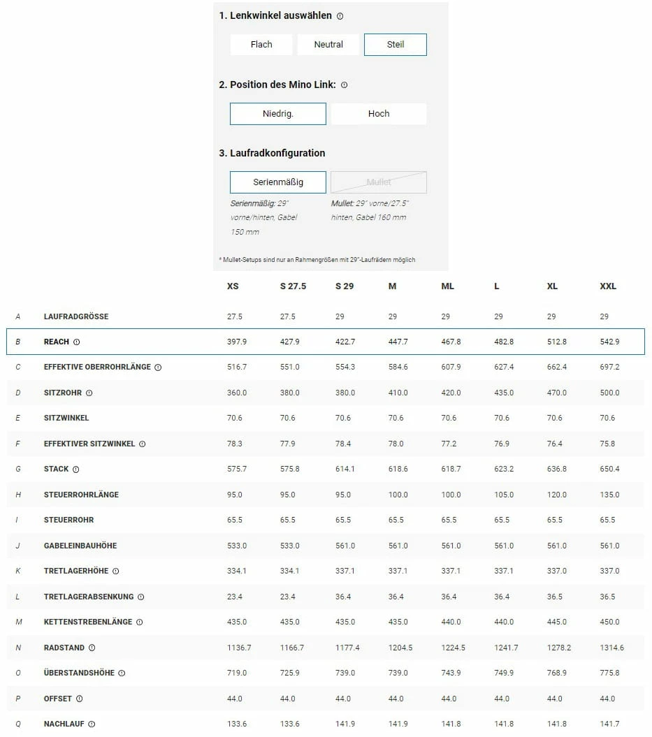 Trek Fuel EX 7 Gen 6 Matte Dnister Black 14 Trek Fuel EX 7 Gen 6 Matte Dnister Black – Image 14