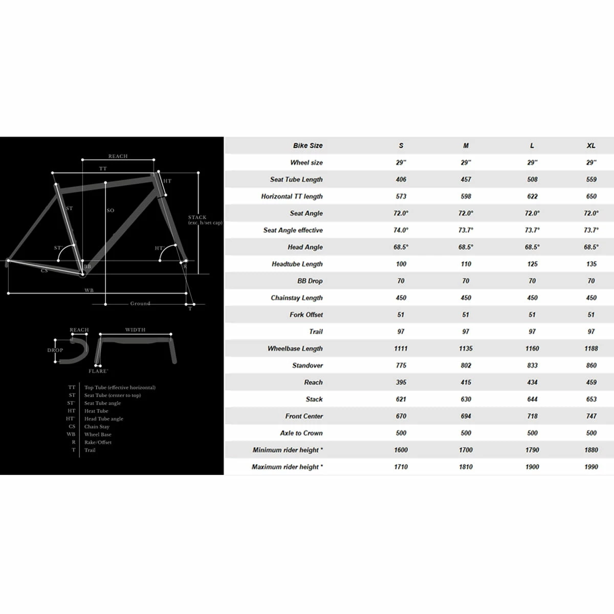 Bombtrack Beyond+ ADV - Turquoise 5 Bombtrack Beyond+ ADV - Turquoise – Image 5