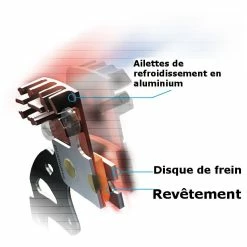 Plaquette Shimano Ice-Tech H03C - Metal -Vélos Soldes Boutique plaquette shimano ice tech h03a resin frittee 2